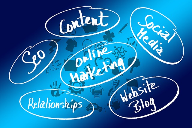 wesite blog